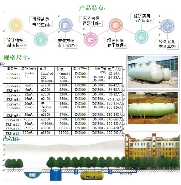 衡阳玻璃钢化粪池