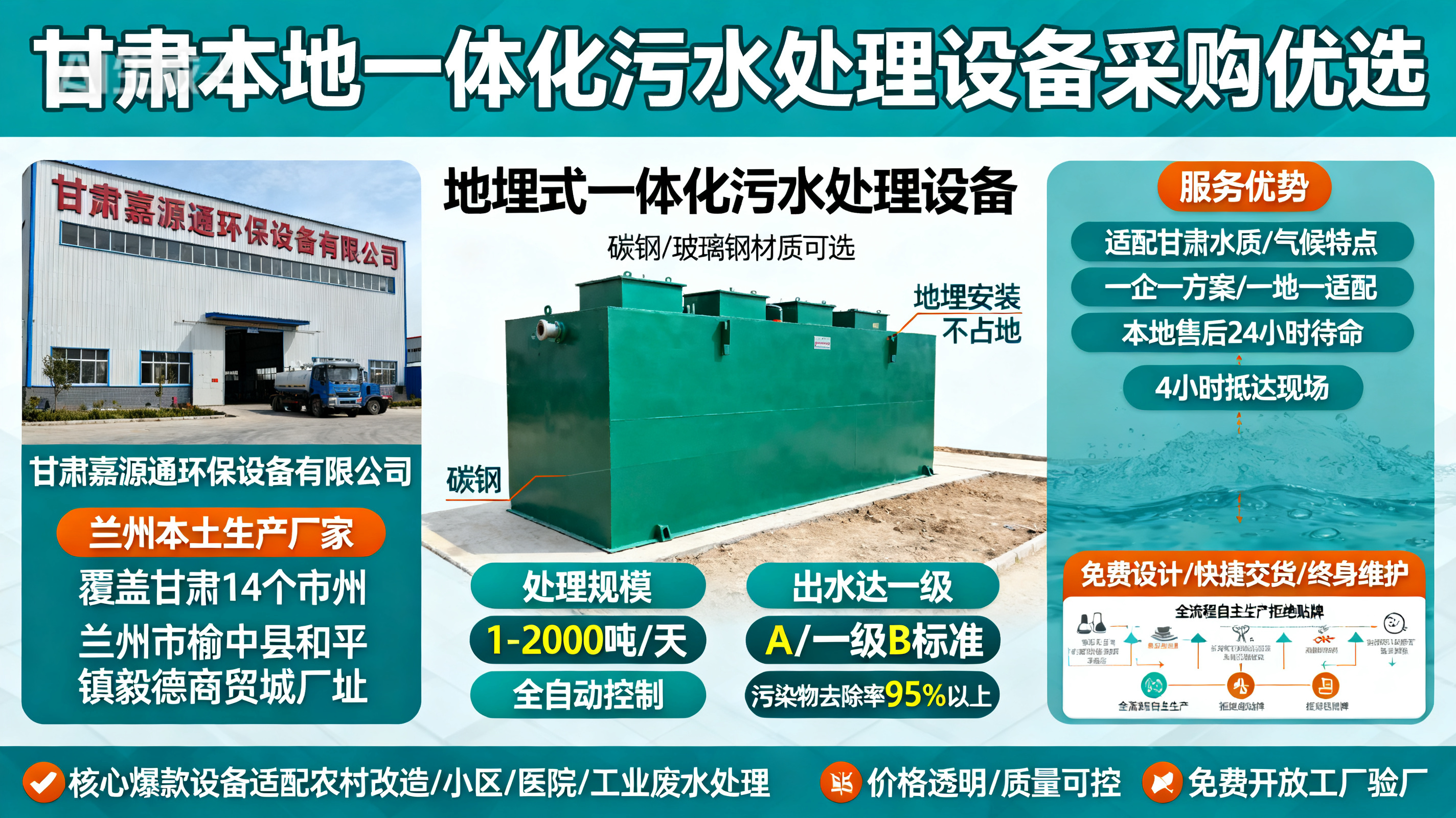 甘肃采购衡阳一体化衡阳污水处理设备_优先选本地生产厂家_直...式解决甘肃污水处理需求_选本地实体厂家_靠谱有保障.jpeg